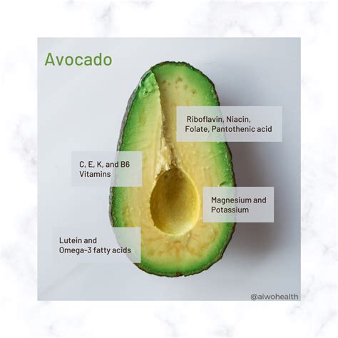 omega 3 in avocados.